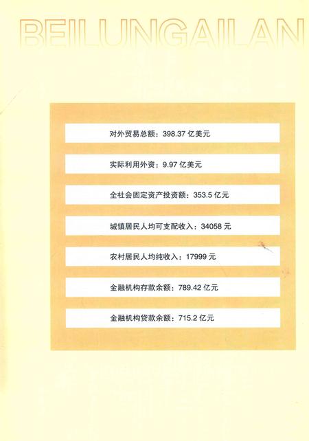 北仑年鉴2012-宁波市北仑区地方志编纂委员会-编-2014.6.pdf电子版_浙江省志插图5