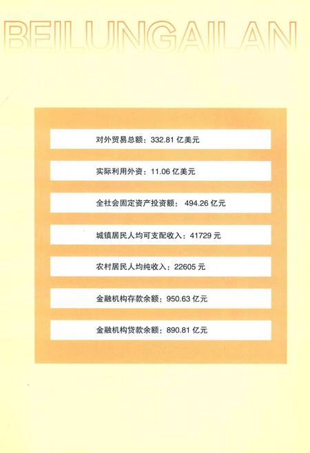 北仑年鉴2014-宁波市北仑区地方志（年鉴）编纂委员会 编-2015.7.pdf电子版_浙江省志插图5