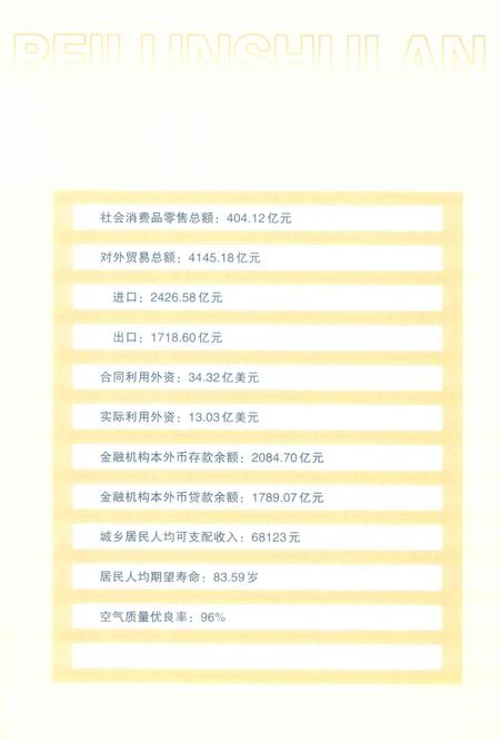 北仑年鉴2022-宁波市北仑区人民政府地方志力公室 编-2022.12.pdf电子版_浙江省志插图5