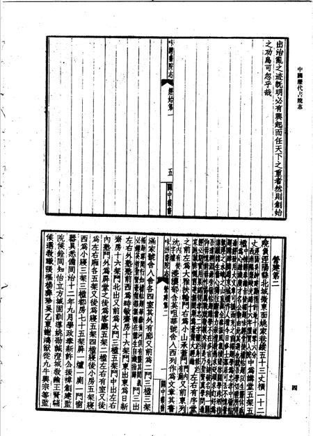 中国历代书院志  第6册.pdf电子版_其他志插图5