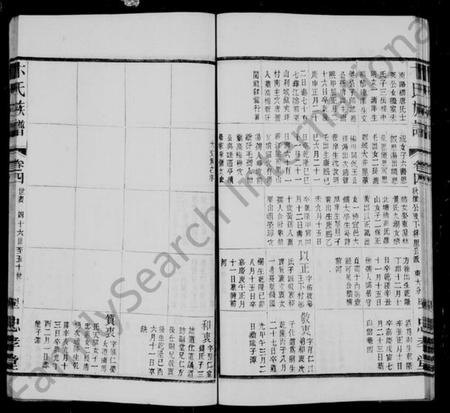 江苏卞氏族谱-卞氏族谱 [16卷,首1卷](别名：胜西卞氏族谱).pdf电子版