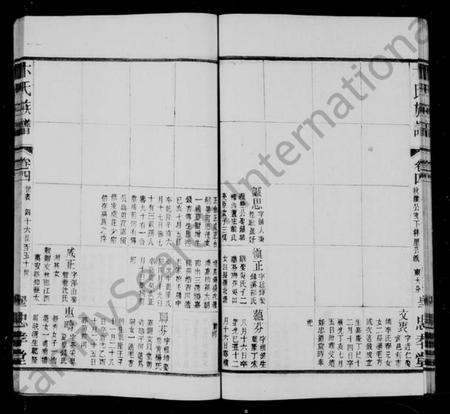 江苏卞氏族谱-卞氏族谱 [16卷,首1卷](别名：胜西卞氏族谱).pdf电子版插图1