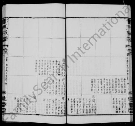 江苏卞氏族谱-卞氏族谱 [16卷,首1卷](别名：胜西卞氏族谱).pdf电子版插图2