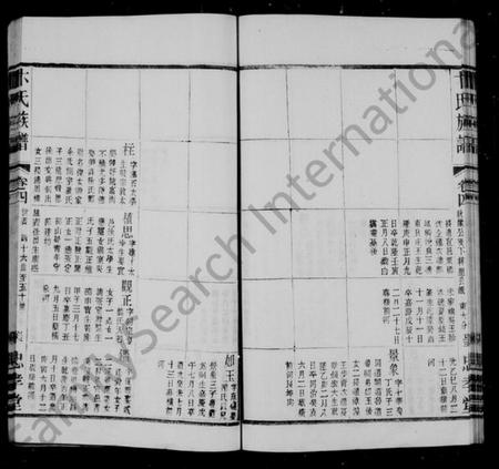 江苏卞氏族谱-卞氏族谱 [16卷,首1卷](别名：胜西卞氏族谱).pdf电子版插图4