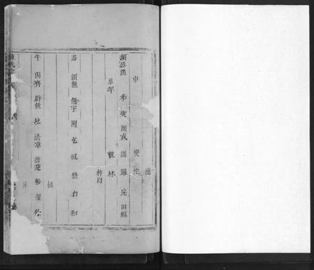 浙江陈氏族谱-五云陈氏宗谱[卷数不详].pdf电子版插图1