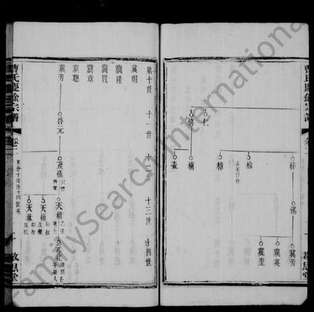 江苏曹氏族谱-曹氏庆余宗谱 [8卷](别名：西周墅曹氏庆余宗谱、曹氏宗谱、Cao Shi Qing Yu Zong Pu、曹氏庆余宗谱).pdf电子版插图1