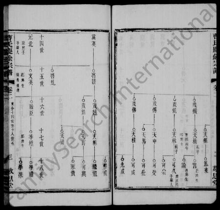 江苏曹氏族谱-曹氏庆余宗谱 [8卷](别名：西周墅曹氏庆余宗谱、曹氏宗谱、Cao Shi Qing Yu Zong Pu、曹氏庆余宗谱).pdf电子版插图2