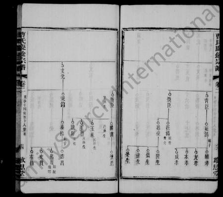 江苏曹氏族谱-曹氏庆余宗谱 [8卷](别名：西周墅曹氏庆余宗谱、曹氏宗谱、Cao Shi Qing Yu Zong Pu、曹氏庆余宗谱).pdf电子版插图3