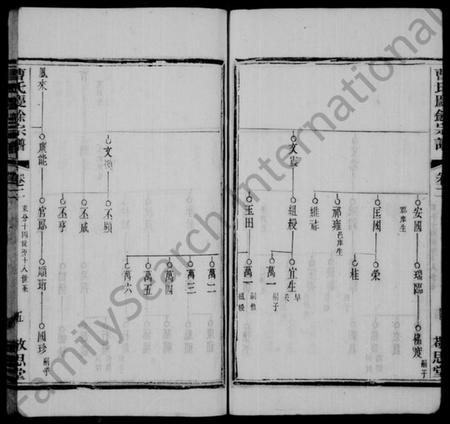 江苏曹氏族谱-曹氏庆余宗谱 [8卷](别名：西周墅曹氏庆余宗谱、曹氏宗谱、Cao Shi Qing Yu Zong Pu、曹氏庆余宗谱).pdf电子版插图4