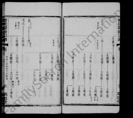 江苏曹氏族谱-曹氏庆余宗谱 [8卷](别名：西周墅曹氏庆余宗谱、曹氏宗谱、Cao Shi Qing Yu Zong Pu、曹氏庆余宗谱).pdf电子版插图5