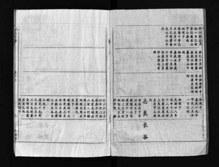 湖北曹氏族谱-曹氏宗谱(别名：Cao Shi Zong Pu).pdf电子版插图2