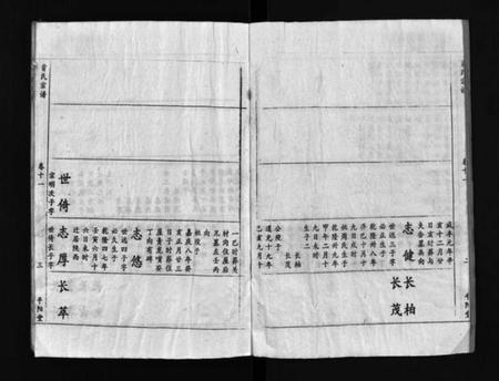 湖北曹氏族谱-曹氏宗谱(别名：Cao Shi Zong Pu).pdf电子版插图3