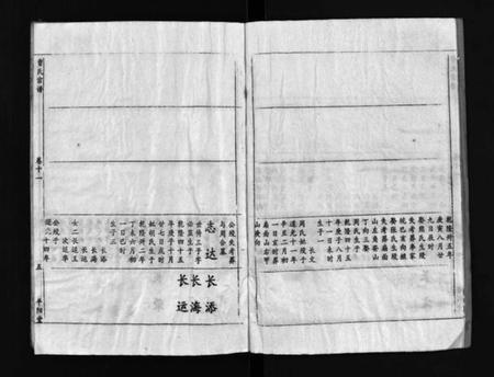 湖北曹氏族谱-曹氏宗谱(别名：Cao Shi Zong Pu).pdf电子版插图5