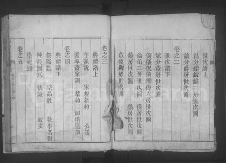 湖北曹氏梁氏族谱-曹梁宗谱 [10卷,首末各1卷](别名：黄冈曹梁七修宗谱).pdf电子版插图2