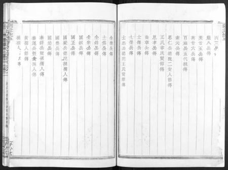 浙江张氏族谱-剡北沈岙张氏宗谱[4卷].pdf电子版插图5