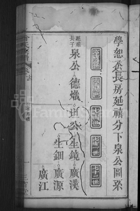 湖北曾氏族谱-曾氏族谱 [18卷](别名：武城曾氏重修族谱).pdf电子版插图3