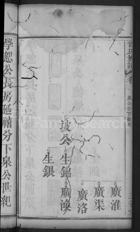 湖北曾氏族谱-曾氏族谱 [18卷](别名：武城曾氏重修族谱).pdf电子版插图4