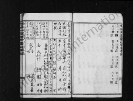 浙江刘氏族谱-刘氏草谱.pdf电子版插图4