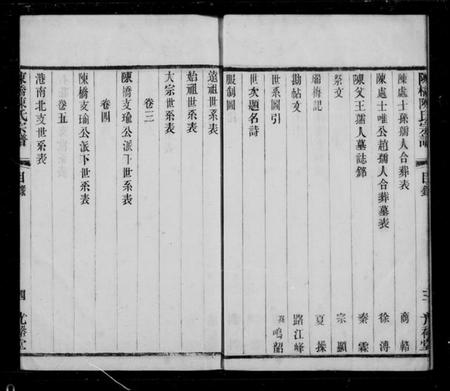 江苏陈氏族谱-陈氏宗谱 [10卷](别名：陈桥陈氏宗谱).pdf电子版插图2