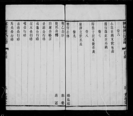 江苏陈氏族谱-陈氏宗谱 [10卷](别名：陈桥陈氏宗谱).pdf电子版插图3