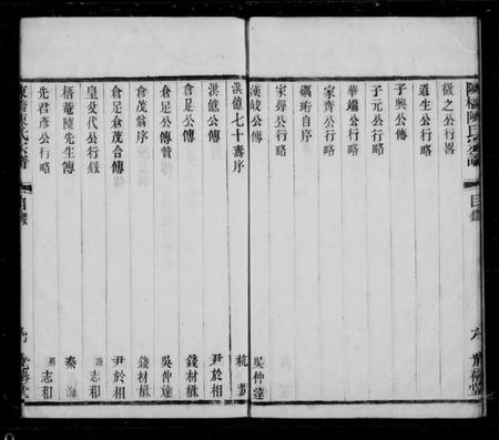 江苏陈氏族谱-陈氏宗谱 [10卷](别名：陈桥陈氏宗谱).pdf电子版插图4