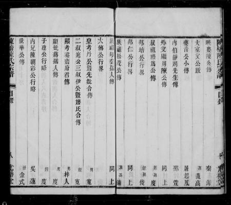 江苏陈氏族谱-陈氏宗谱 [10卷](别名：陈桥陈氏宗谱).pdf电子版插图5