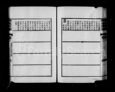 江苏陈氏族谱-润州陈氏宗谱 [7卷](陈氏宗谱).pdf电子版插图1