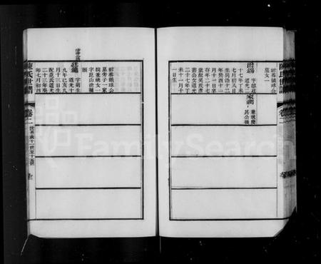 江苏陈氏族谱-润州陈氏宗谱 [7卷](陈氏宗谱).pdf电子版插图5