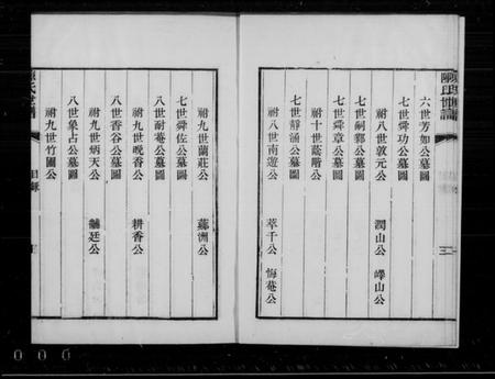 江苏陈氏族谱-颖川世谱 [4卷,首1卷](别名：陈氏世谱).pdf电子版插图3