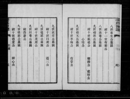 江苏陈氏族谱-颖川世谱 [4卷,首1卷](别名：陈氏世谱).pdf电子版插图4