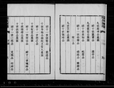 江苏陈氏族谱-颖川世谱 [4卷,首1卷](别名：陈氏世谱).pdf电子版插图5