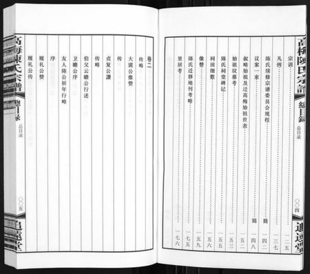 江苏陈氏族谱-高梅陈氏宗谱 [15卷](别名：Gao Mei Chen Shi Zong Pu、高梅陈氏宗谱).pdf电子版插图4