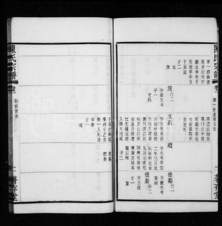 江苏陈氏族谱-阖闾陈氏宗谱(别名：陈氏宗谱).pdf电子版插图3