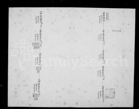 浙江余氏族谱-咸欢河沿余氏家谱 [1卷].pdf电子版插图1