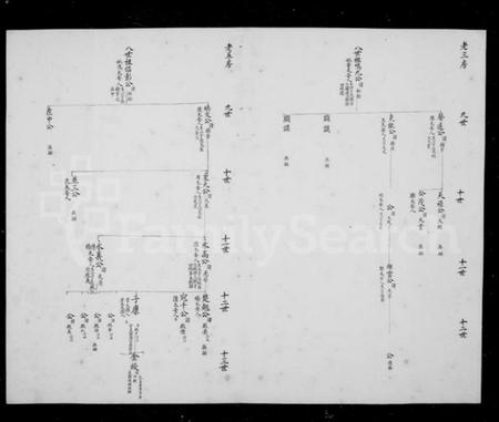 浙江余氏族谱-咸欢河沿余氏家谱 [1卷].pdf电子版插图4