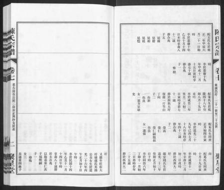 江苏陈氏族谱-陈氏宗谱 [残卷](江阴北外陈氏宗谱).pdf电子版插图2