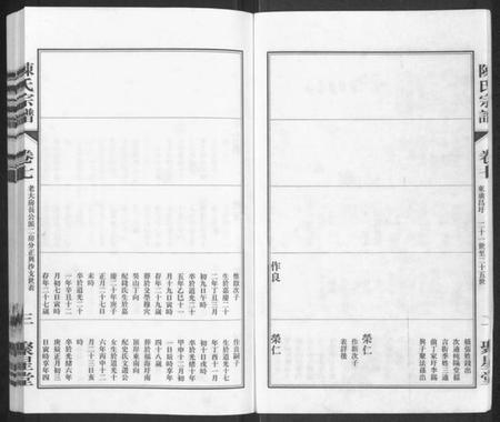 江苏陈氏族谱-陈氏宗谱 [残卷](江阴北外陈氏宗谱).pdf电子版插图3