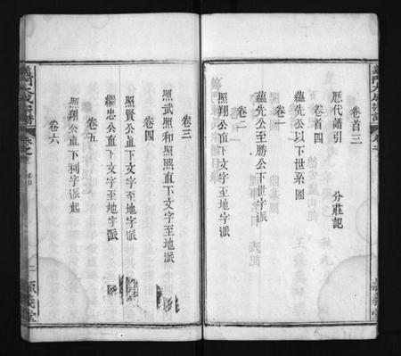 湖北陈氏族谱-冈邑莲溪义门陈氏宗谱 [6卷,首4卷](别名：Gang Yi Lian Xi Yi Men Chen Shi Zong Pu、陈氏宗谱、义门大成宗谱、江州义门陈氏宗谱、义门陈氏宗谱、冈邑莲溪义门陈氏宗谱).pdf电子版插图5