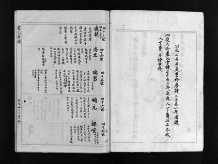 浙江严氏族谱-严氏房谱 [不分卷].pdf电子版插图2