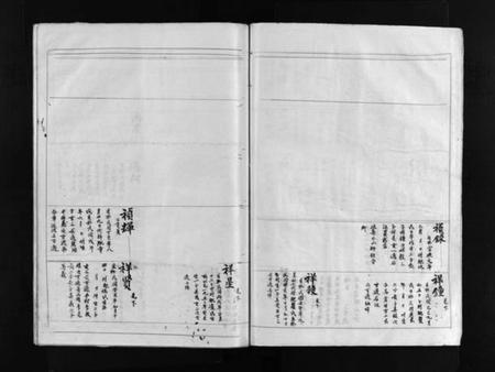 浙江严氏族谱-严氏房谱 [不分卷].pdf电子版插图4