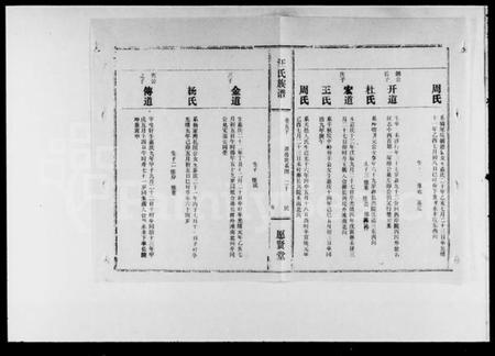 湖北陈氏族谱-松湖陈氏宗谱 [44卷,首4卷](别名：黄冈松山陈氏续编本宗谱、松湖陈氏续编本宗谱、楚黄松湖陈氏续编本宗谱、陈氏宗谱).pdf电子版插图5