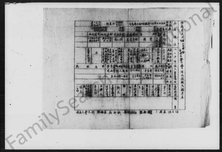 湖南费氏族谱-费姓氏族源流.pdf电子版插图4