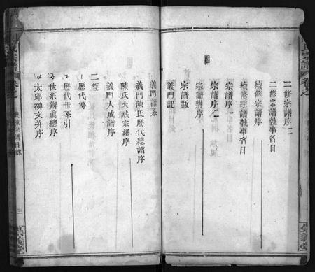 湖北陈氏族谱-陈氏宗谱 [36卷,首1卷](别名：义陈宗谱、Chen Shi Zong Pu、陈氏宗谱).pdf电子版插图4