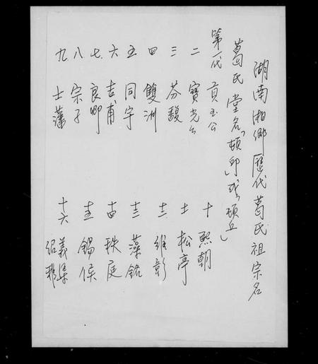 湖南葛氏族谱-葛氏历代祖先宗名.pdf电子版插图3