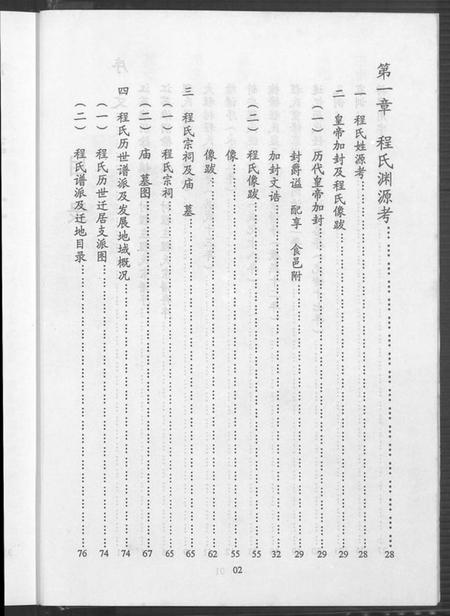 江苏程氏族谱-程氏宗谱(别名：江苏省淮阴县徐溜镇江桥村程庄程氏宗谱、江苏省淮阴县徐溜镇江桥村程庄程氏宗谱).pdf电子版插图4