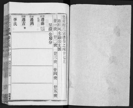 湖北程氏族谱-程氏宗谱[54卷](别名：楚黄程氏宗谱、Chen Shi Zong Pu).pdf电子版插图1