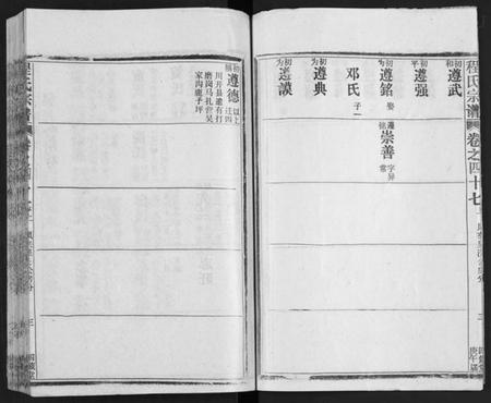 湖北程氏族谱-程氏宗谱[54卷](别名：楚黄程氏宗谱、Chen Shi Zong Pu).pdf电子版插图3