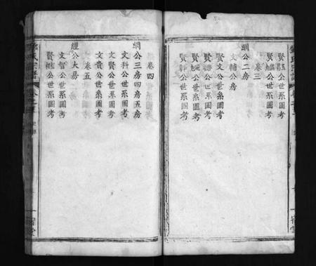 湖北邓氏族谱-邓氏宗谱 [10卷,首2卷](别名：Deng Shi Zong Pu、邓氏宗谱).pdf电子版插图5