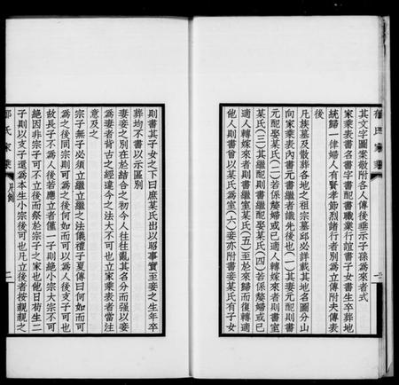 江苏郁氏族谱-上海郁氏家乘(别名:郁氏家乘).pdf电子版插图5 江苏郁氏族谱-上海郁氏家乘(别名:郁氏家乘).pdf电子版插图5