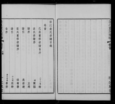 江苏袁氏族谱-袁氏宗谱 [20卷首末各1卷](别名：澄江袁氏宗谱).pdf电子版插图5